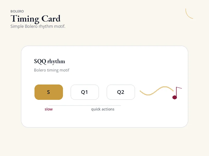 Visual timing card for Bolero showing a slow romantic rhythm motif.