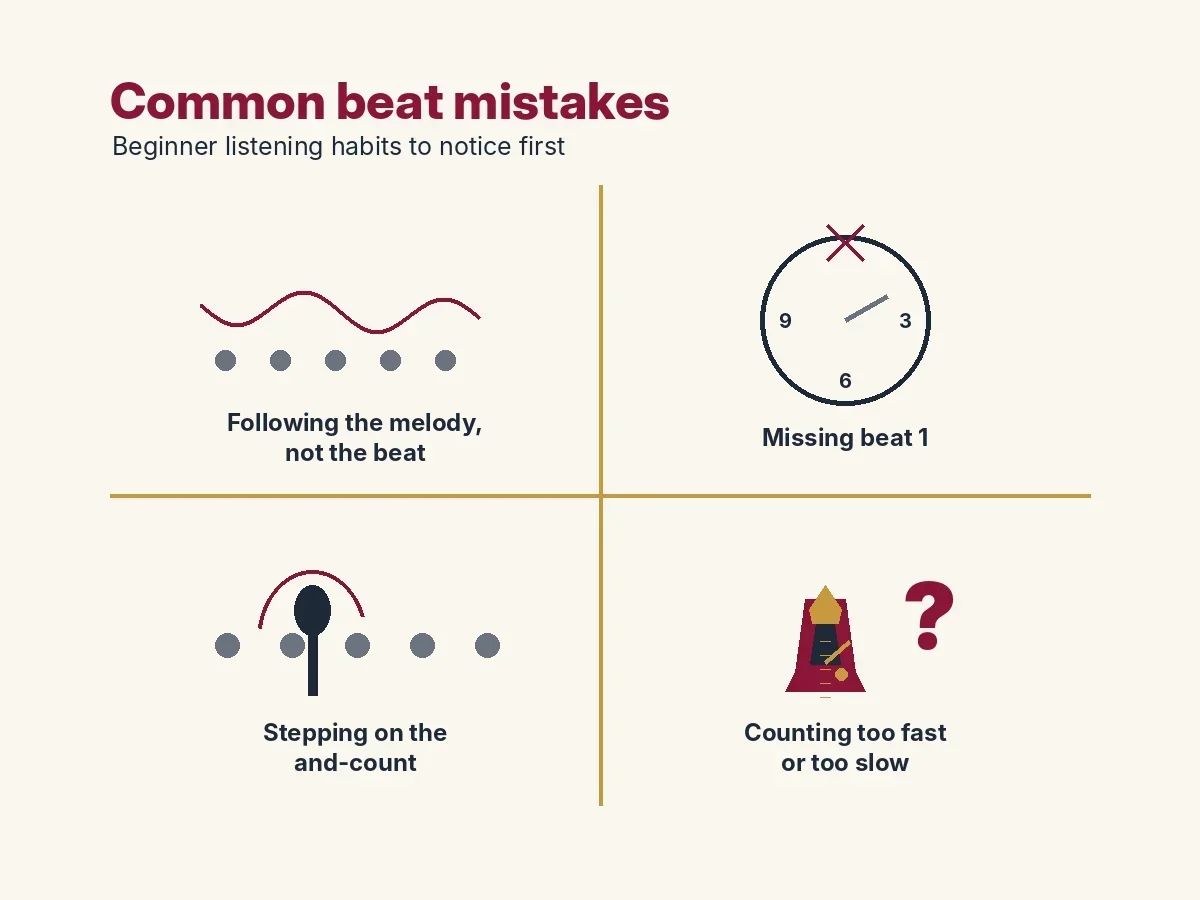 Common ballroom dance beat mistakes: tapping the melody, catching the half-time pulse, confusing syncopation for the beat, and missing the downbeat.