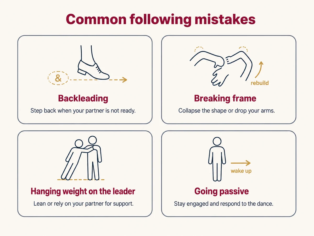 Common ballroom dance following mistakes: backleading, breaking frame, going passive, and anticipating figures.