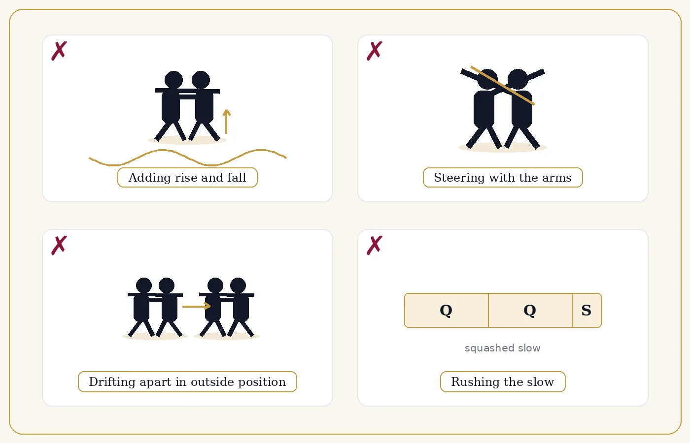 Common open reverse turn mistakes: adding rise and fall, losing the compact frame, and steering with the arms.