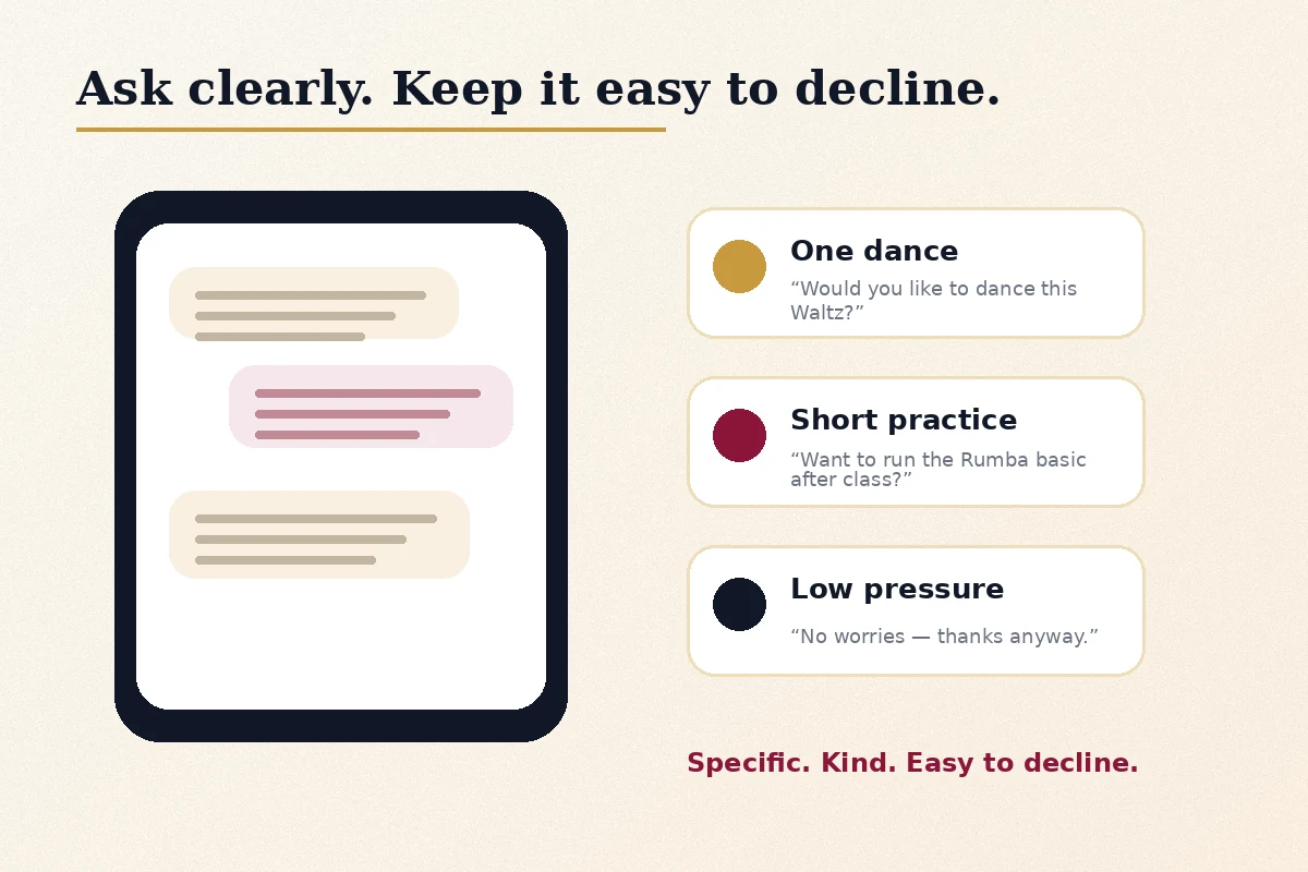 Example dance partner message templates for asking someone to practice politely.