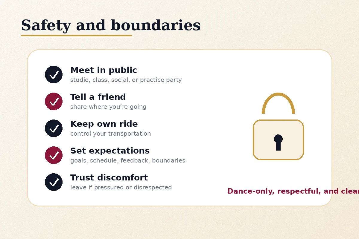 Dance partner safety checklist with public meeting, clear expectations, and boundary reminders.